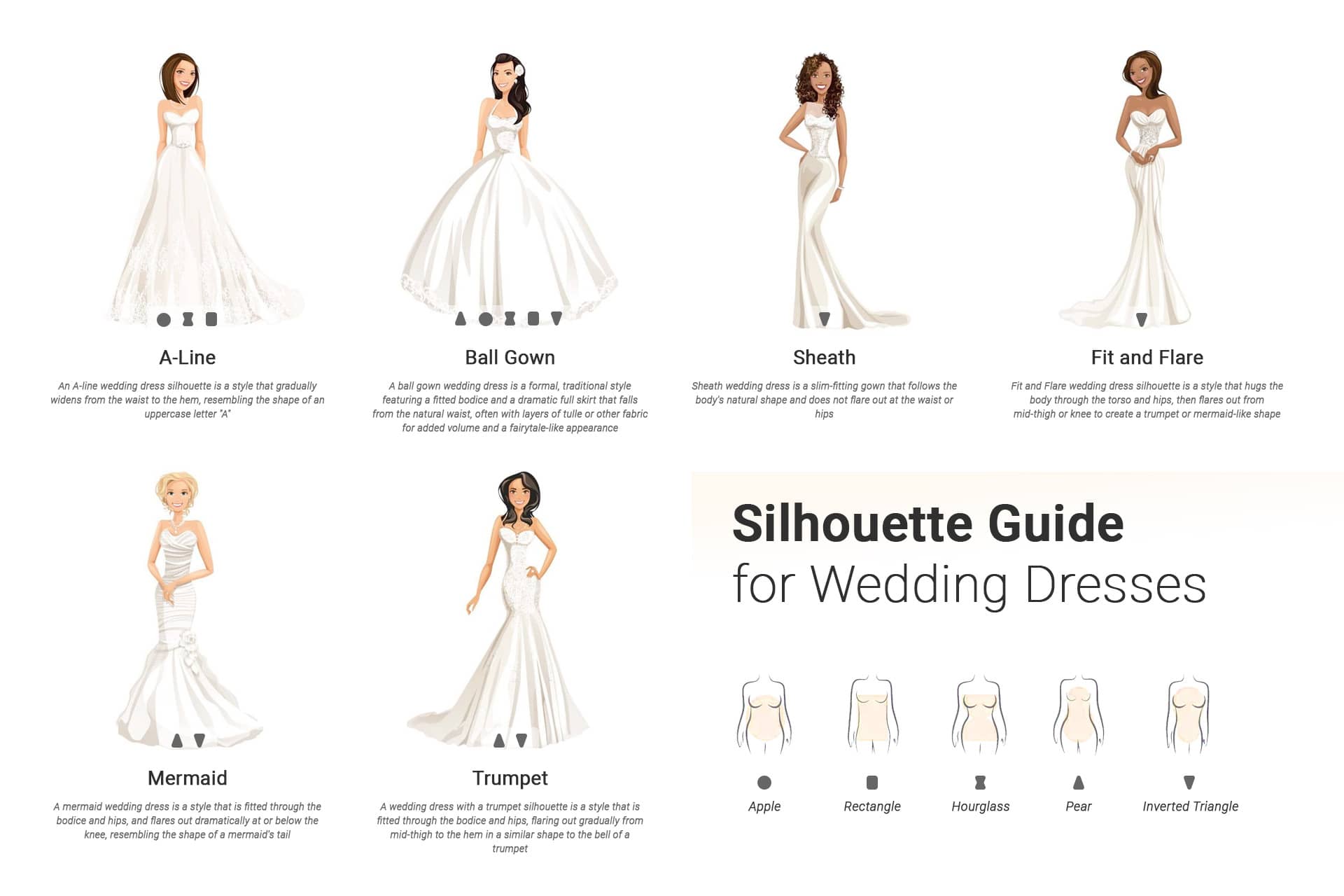 Different types of wedding dresses: all about silhouettes & shapes